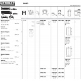 Поршень+палец (D=91,30 mm.) - без колeц для FORD Transit, Sierra 2.0L