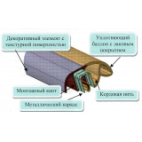Уплотнитель двери для LADA Largus, RENAULT Logan, Duster,  Nissan Almera ( на один дверной проём)