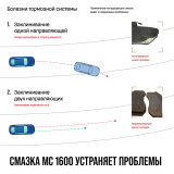 Смазка МС-1600 ВМПАВТО для суппортов  30гр туба в пакете