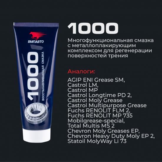 Смазка МС-1000 ВМПАВТО многофункциональная  200гр туба 1104 - 1