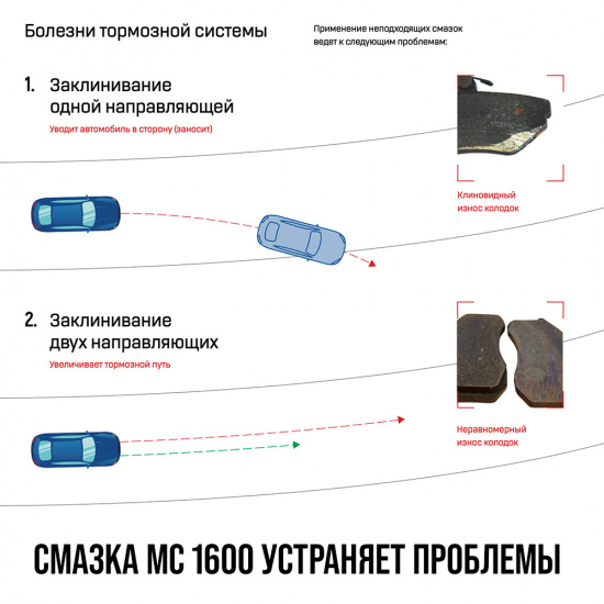 Смазка МС-1600 ВМПАВТО для суппортов  30гр туба в пакете - 1